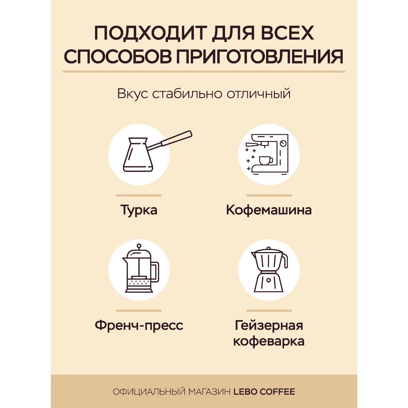 Кофе зерновой Lebo 4602076000302