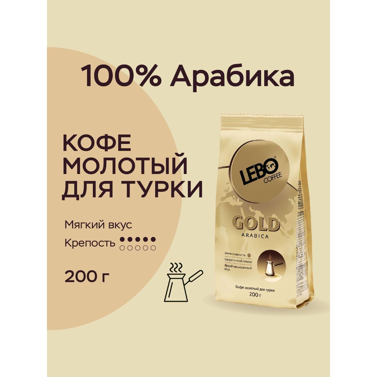Кофе молотый Lebo 4602076000081