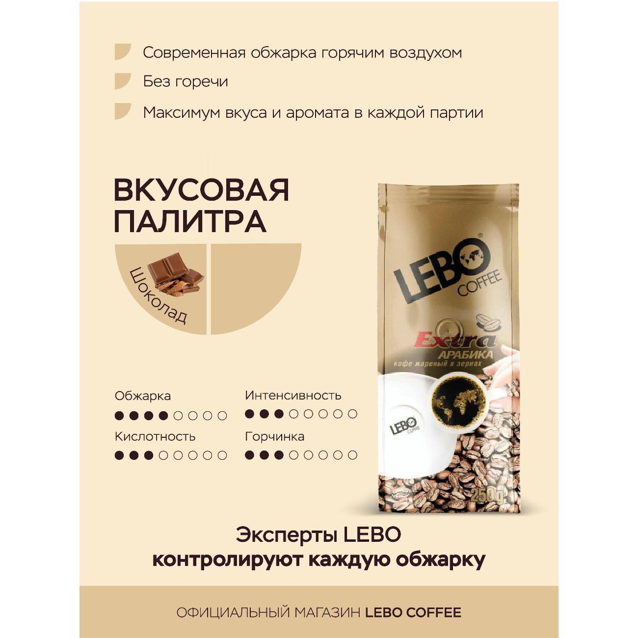 Кофе зерновой Lebo 4602076000302