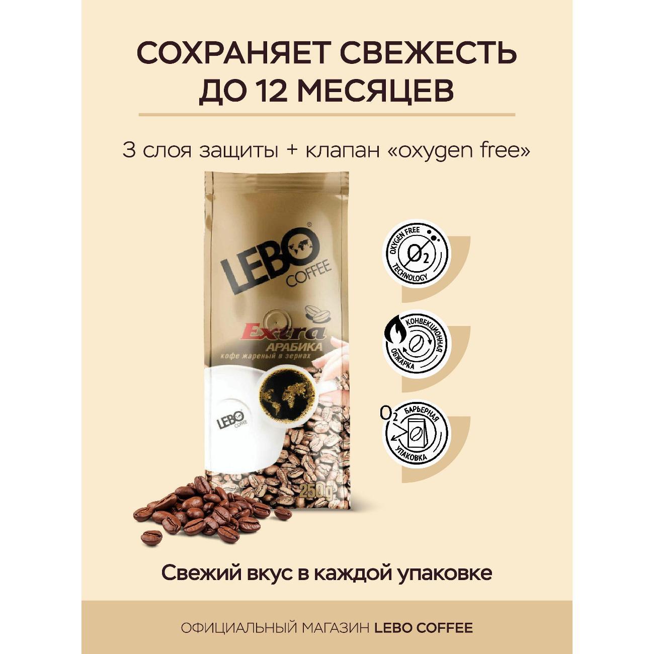 Кофе зерновой Lebo 4602076000302