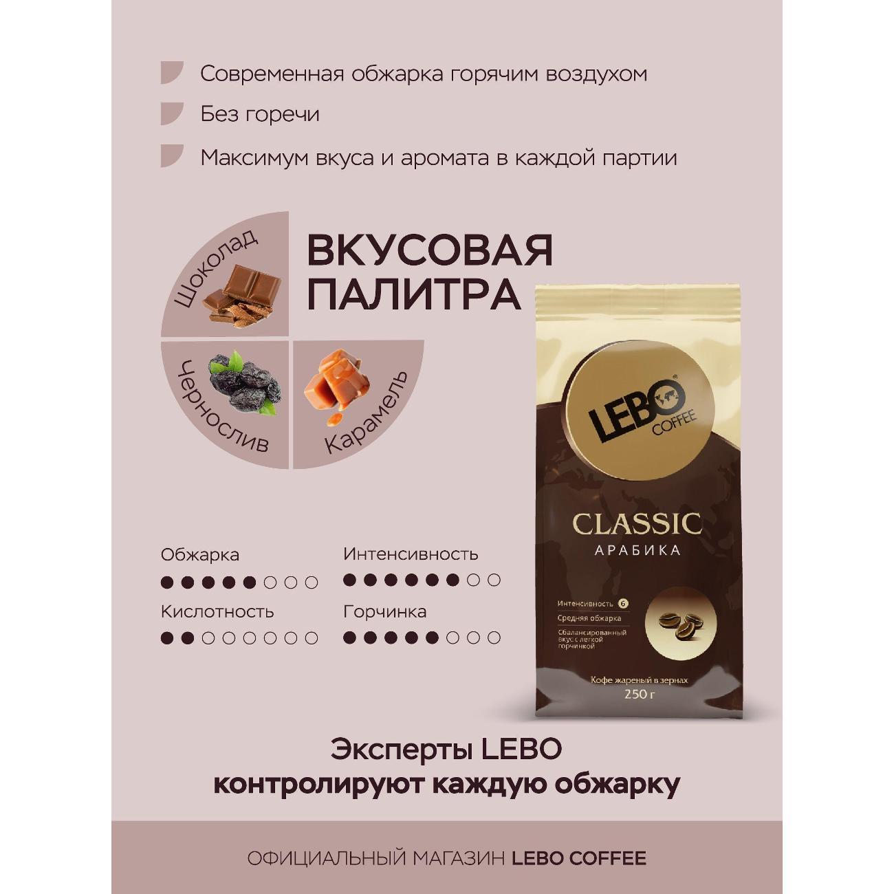 Кофе зерновой Lebo 4602076001101