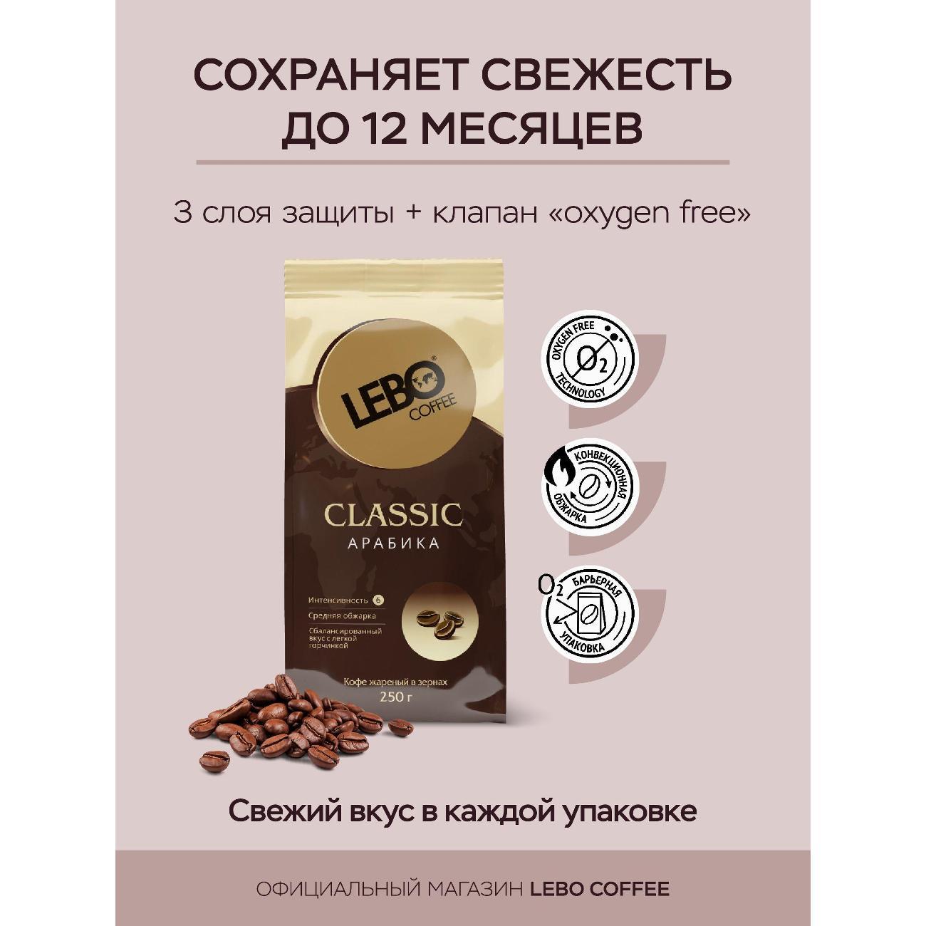 Кофе зерновой Lebo 4602076001101