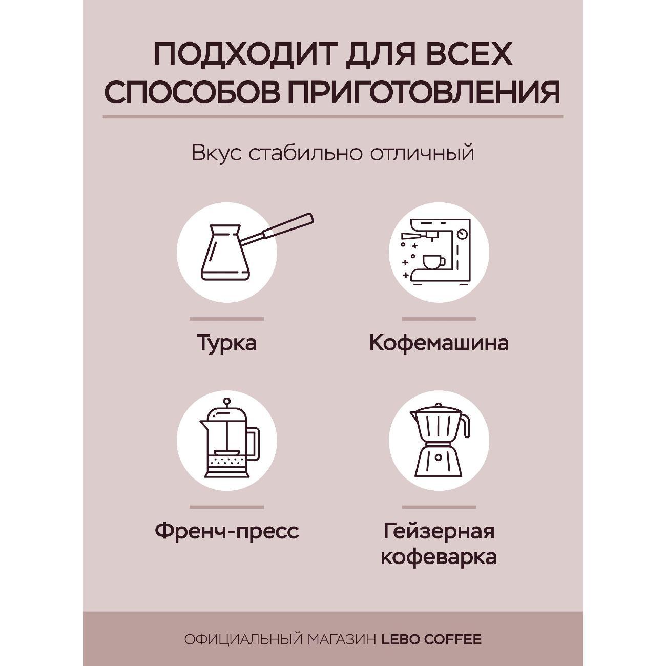 Кофе зерновой Lebo 4602076001101