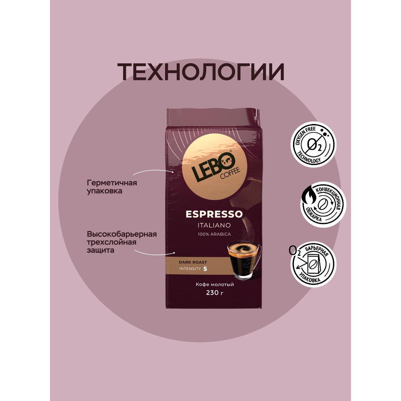 Кофе молотый Lebo ESPRESSO