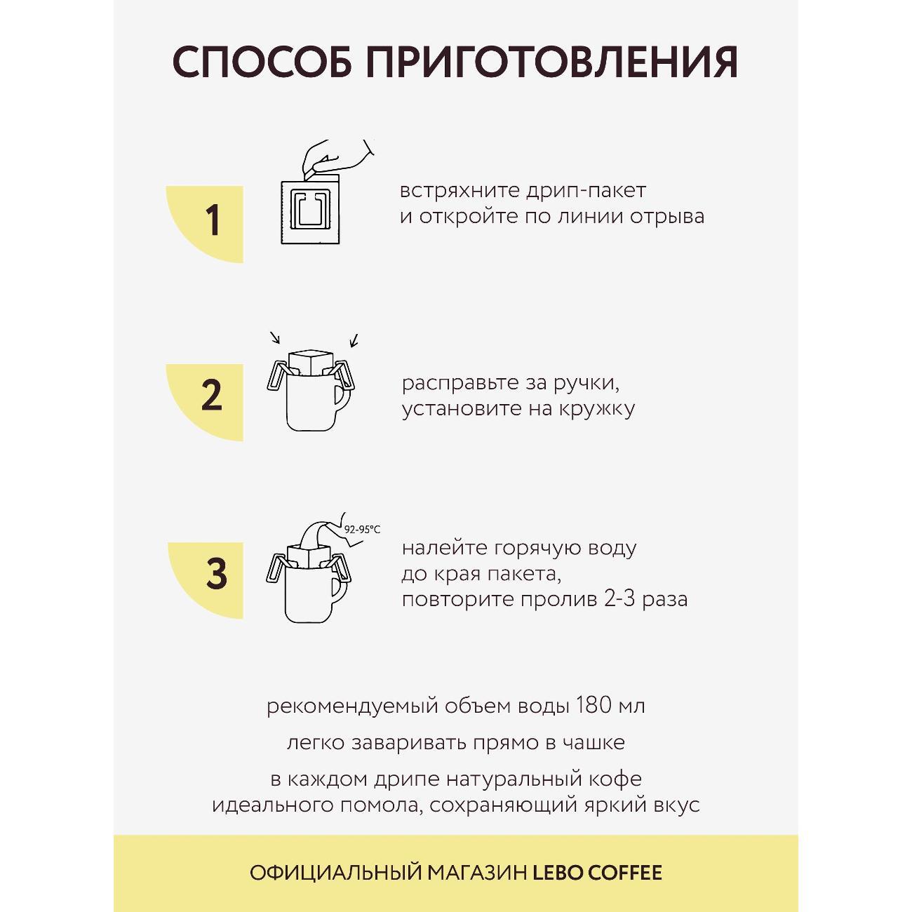 Кофе в дрип-пакетах Lebo по странам произрастания