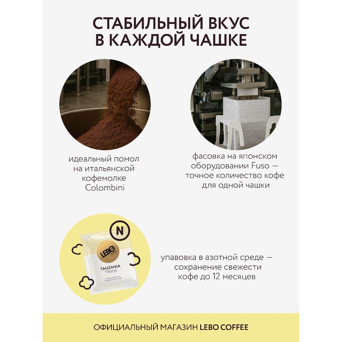 Кофе в дрип-пакетах Lebo по странам произрастания