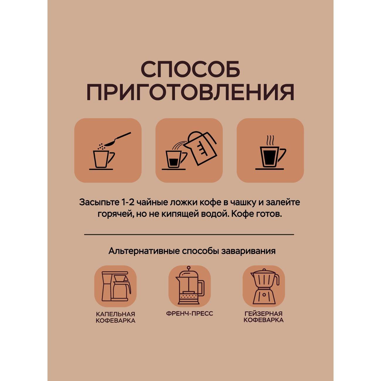 Кофе молотый Lebo для чашки AROMA