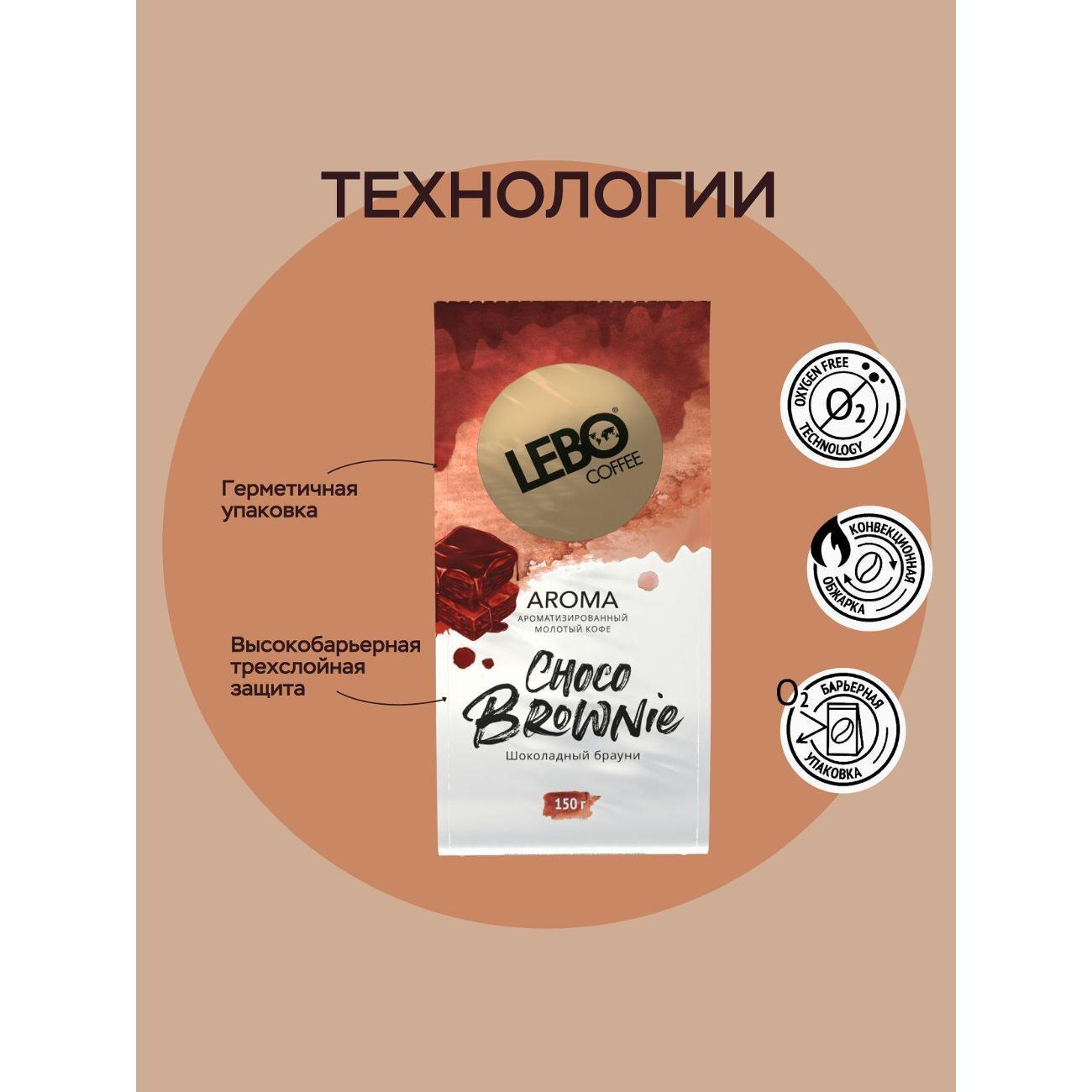 Кофе молотый Lebo для чашки AROMA