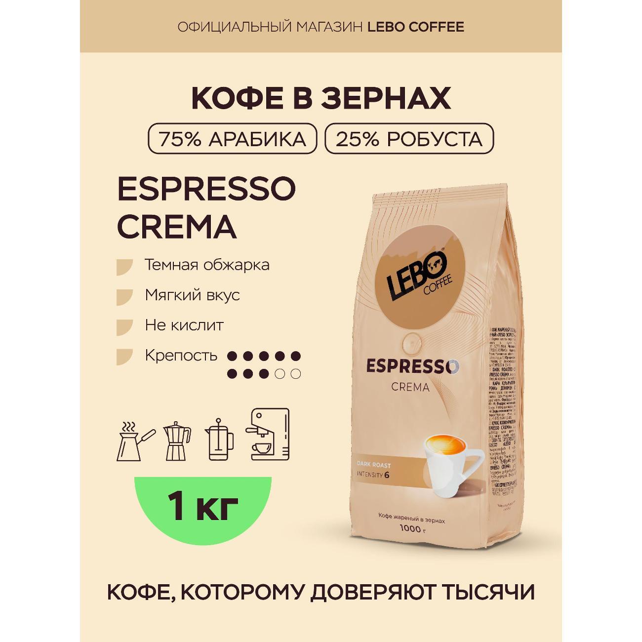 Кофе зерновой Lebo 4602076002290