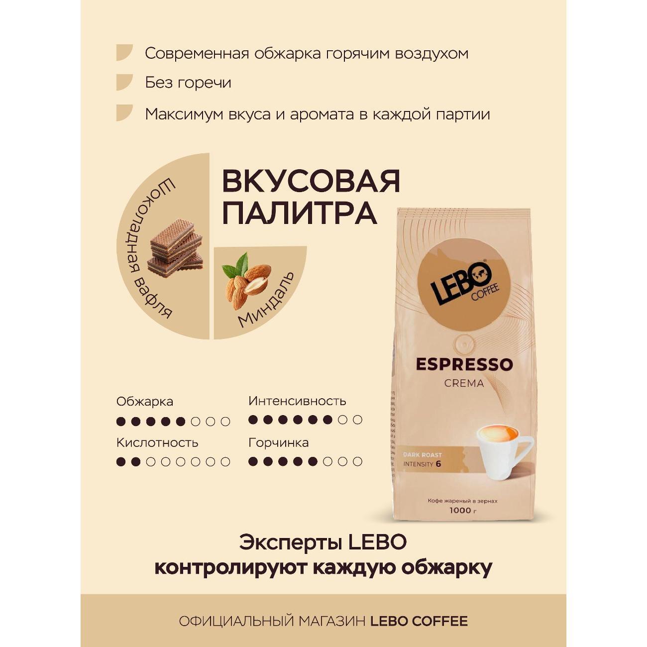 Кофе зерновой Lebo 4602076002290