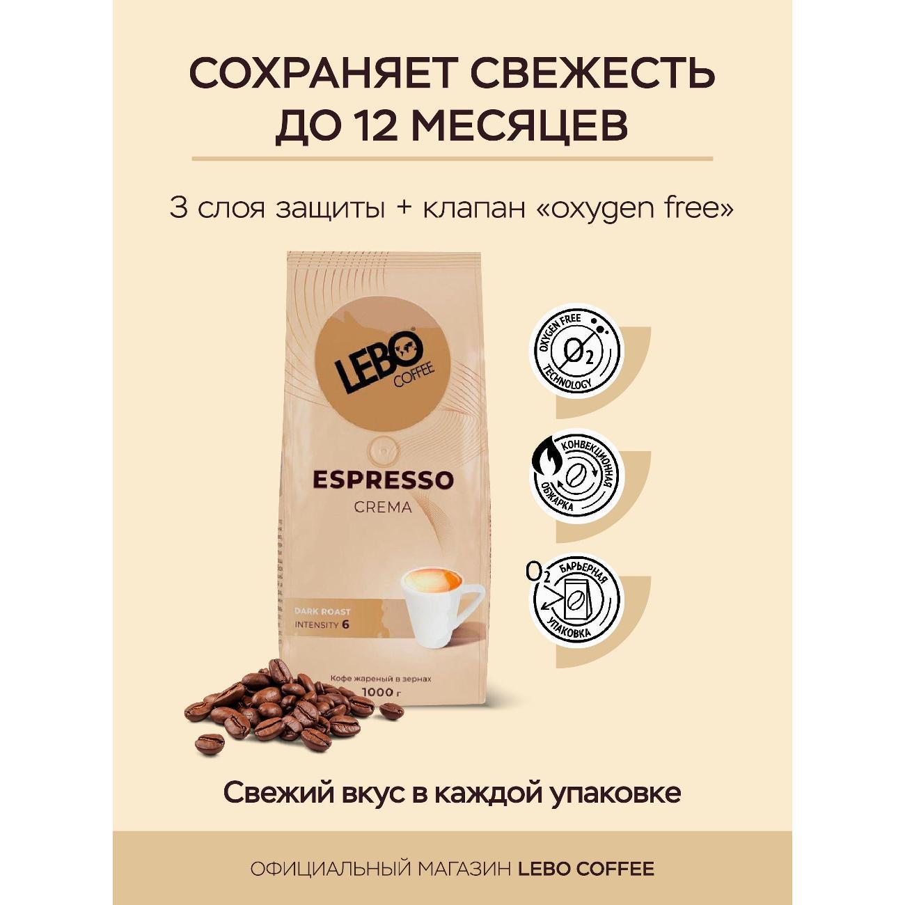 Кофе зерновой Lebo 4602076002290