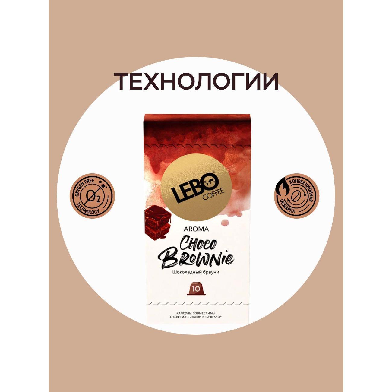 Кофе в капсулах Lebo Ароматика вкусы