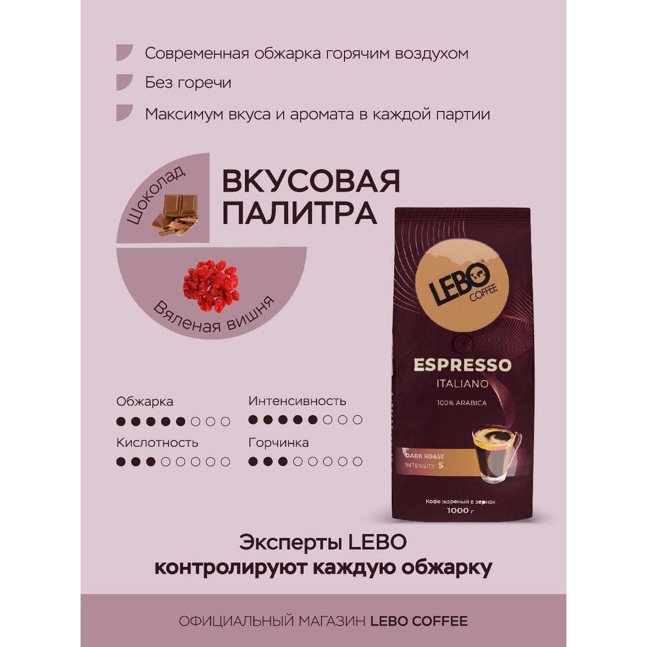 Кофе зерновой Lebo 4602076002290