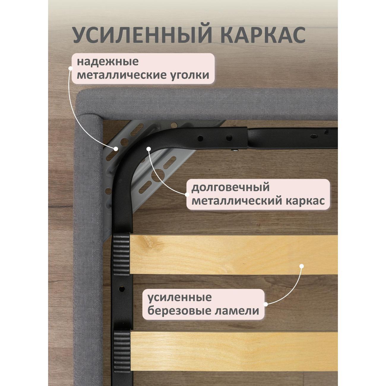Кровать Ромак односпальная 200х90 графит М/5942