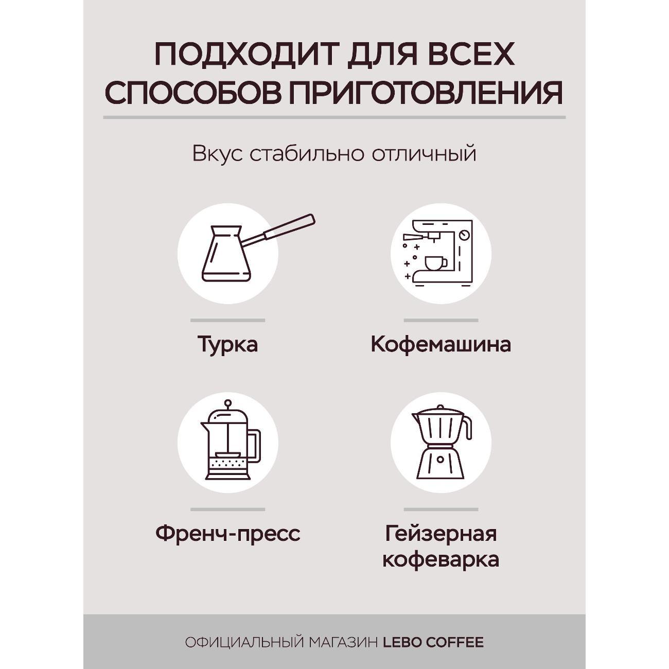 Кофе зерновой Lebo 4602076001101