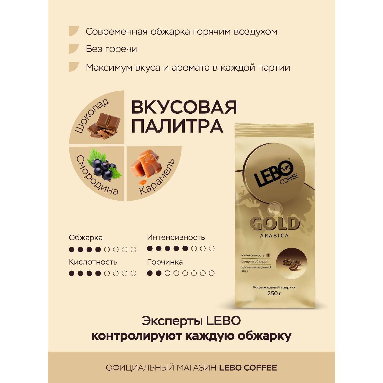 Кофе зерновой Lebo 4602076001101