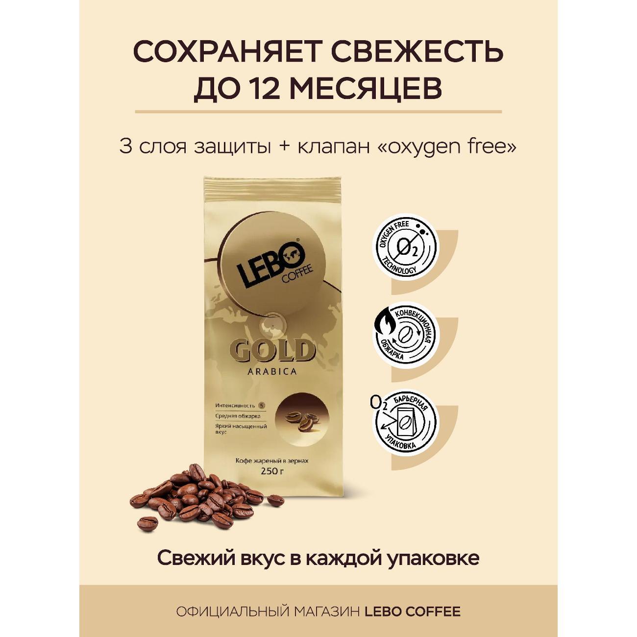 Кофе зерновой Lebo 4602076001101