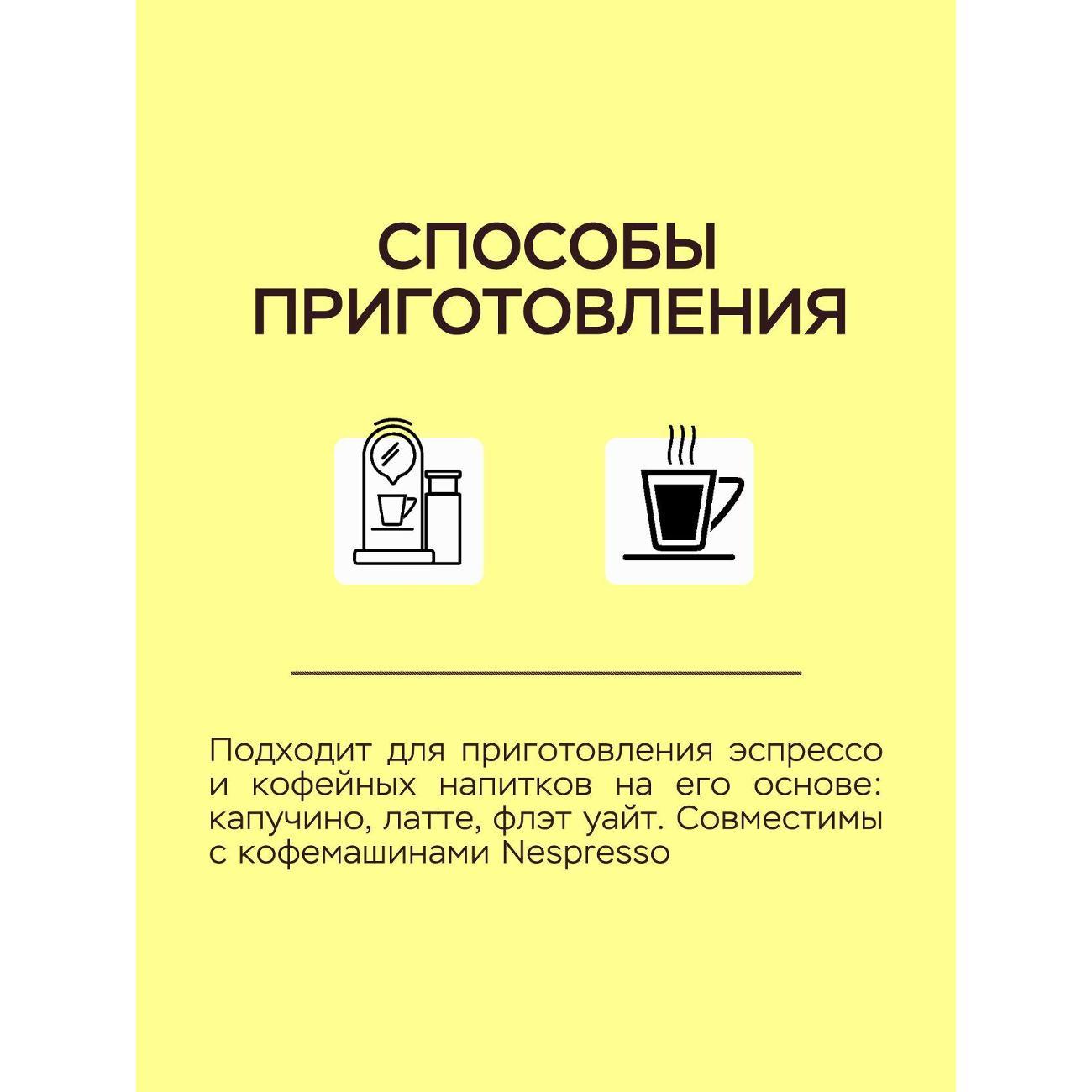 Кофе в капсулах Lebo Ароматика вкусы