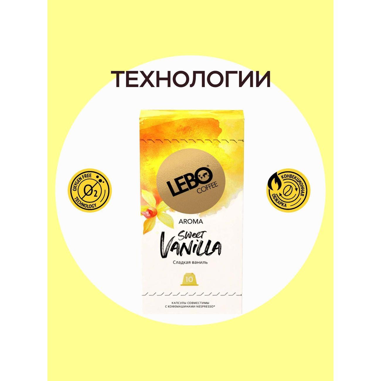 Кофе в капсулах Lebo Ароматика вкусы