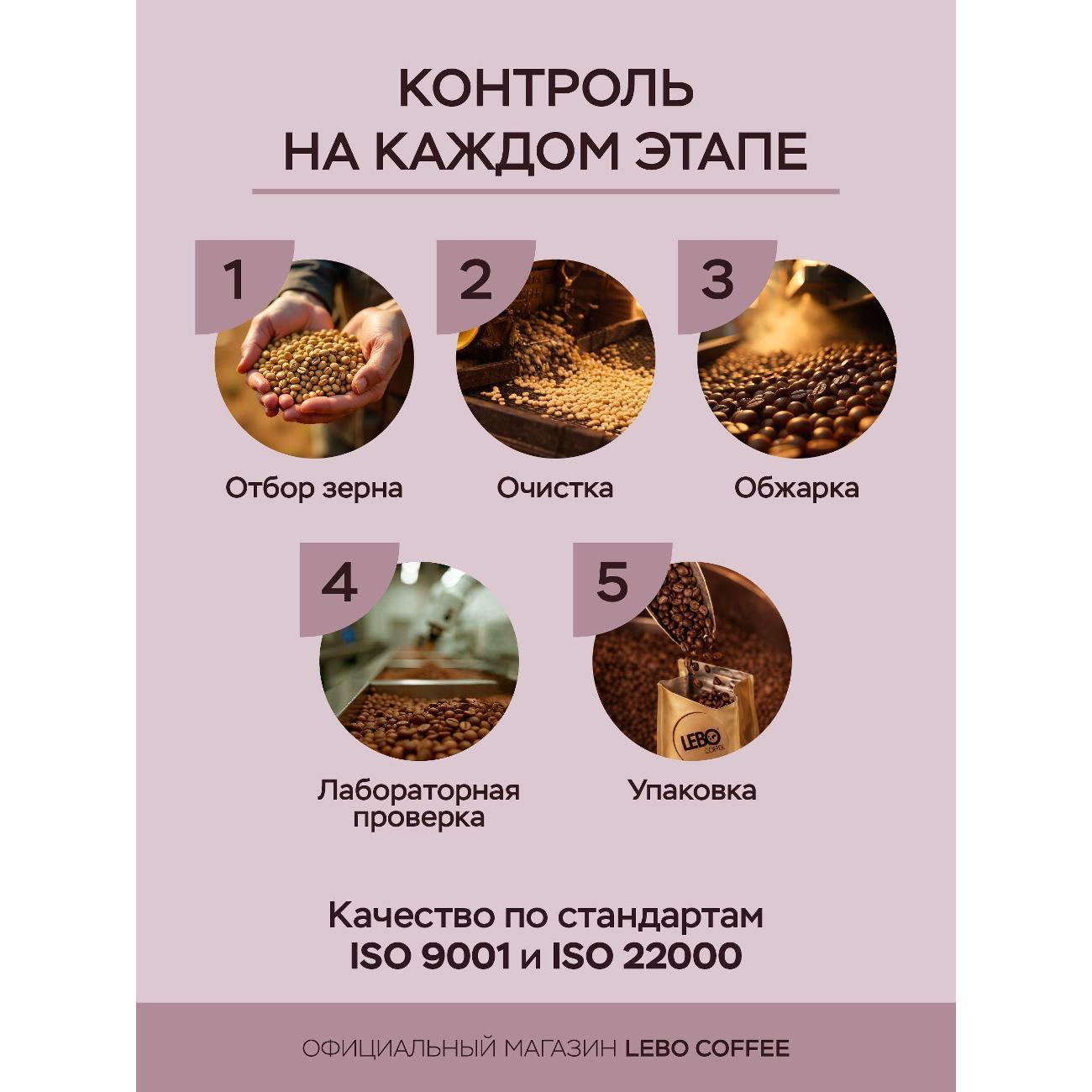 Кофе зерновой Lebo 4602076002290