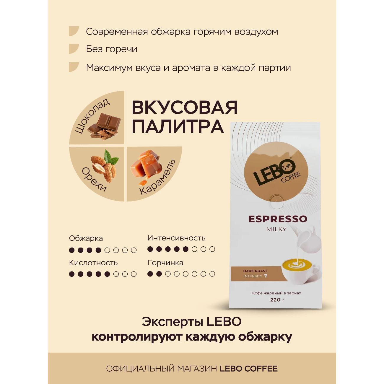 Кофе зерновой Lebo 4602076002290