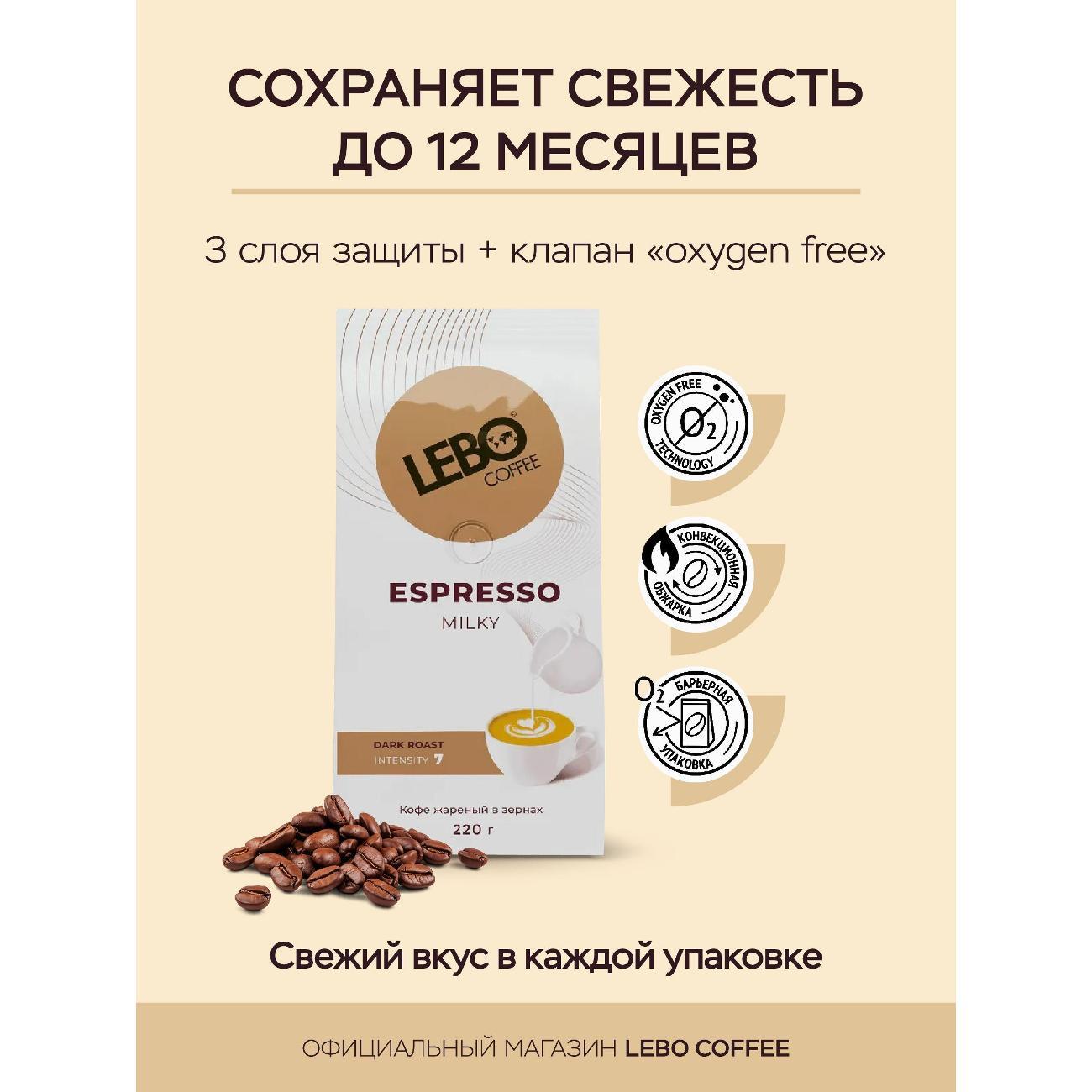 Кофе зерновой Lebo 4602076002290