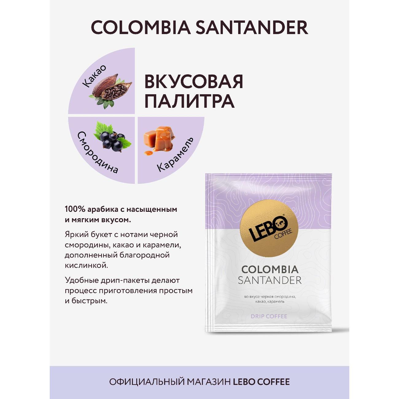Кофе в дрип-пакетах Lebo по странам произрастания