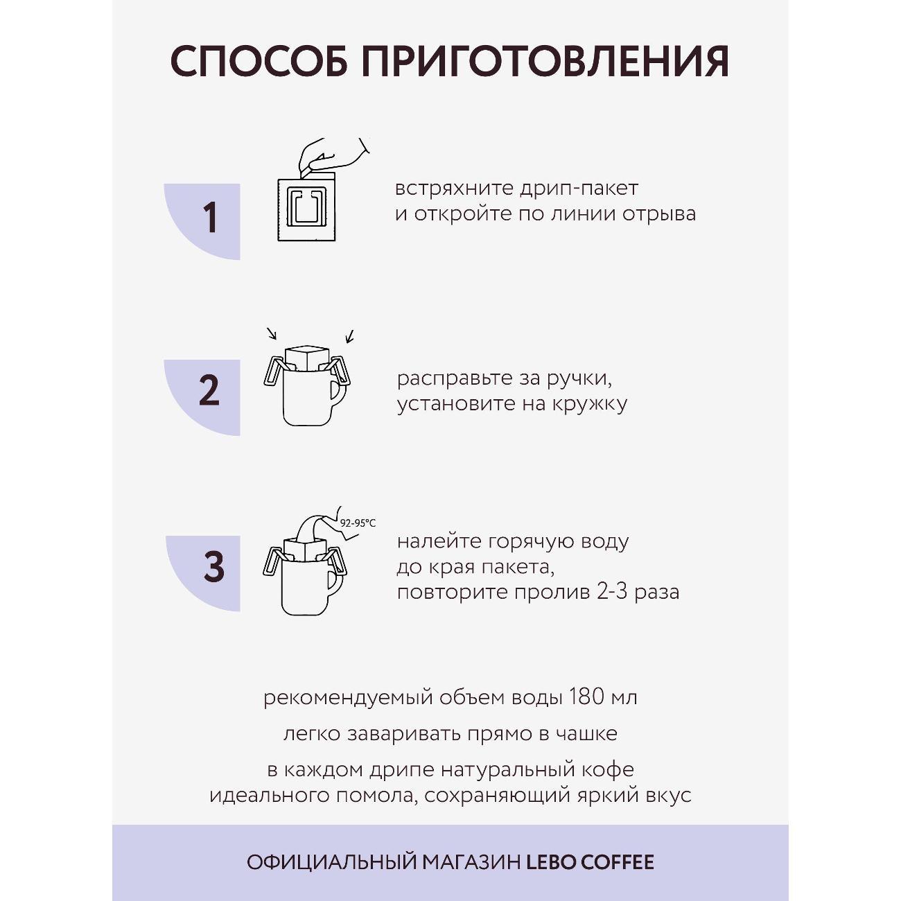 Кофе в дрип-пакетах Lebo по странам произрастания