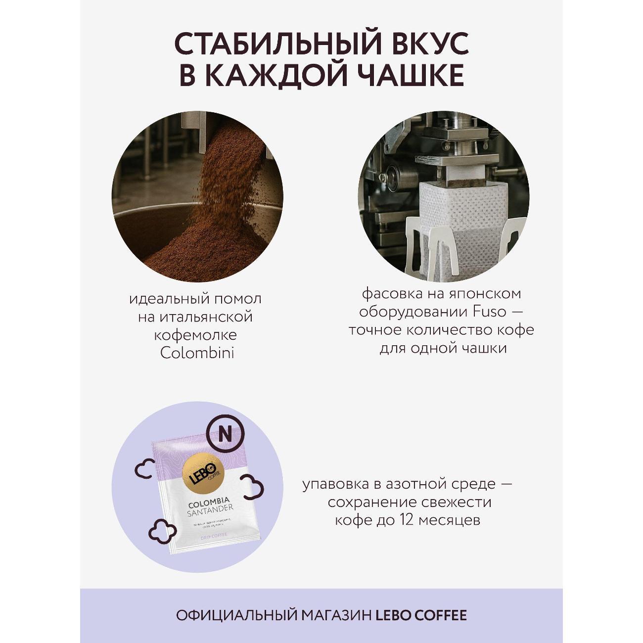 Кофе в дрип-пакетах Lebo по странам произрастания