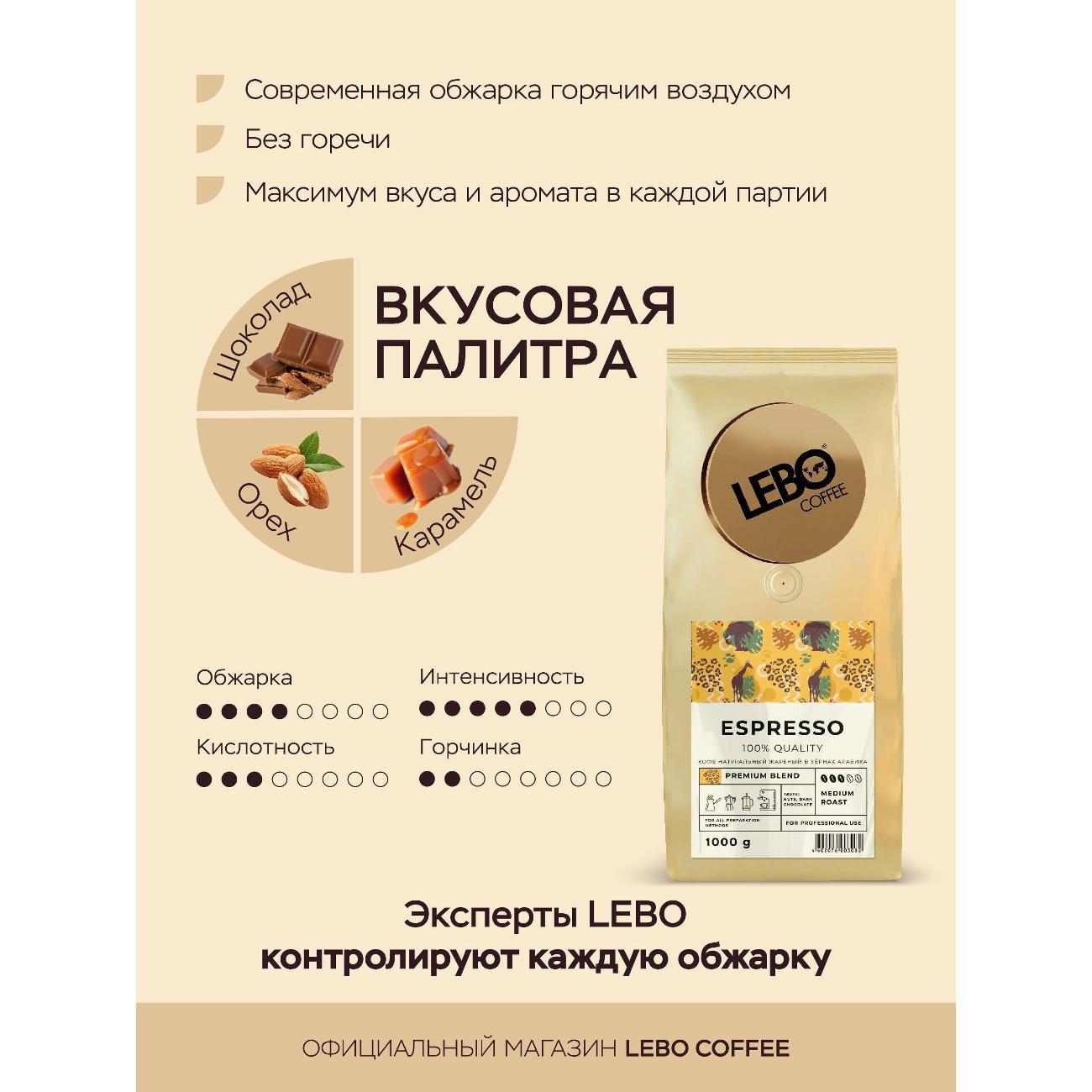 Кофе зерновой Lebo 46020760