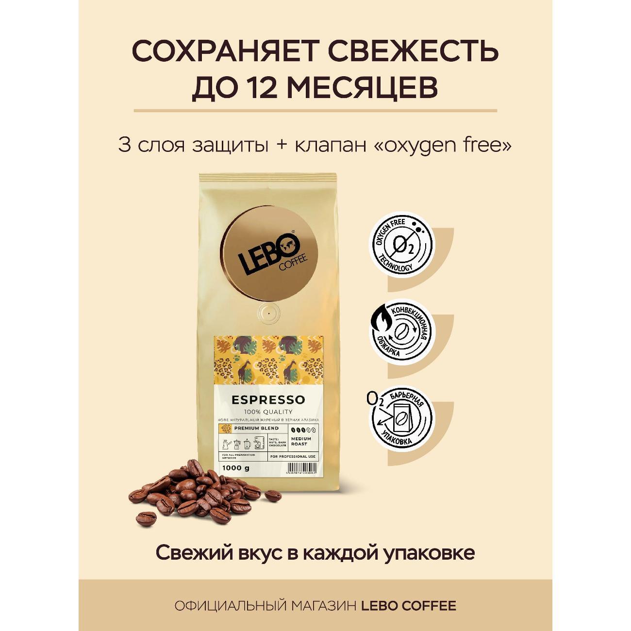 Кофе зерновой Lebo 46020760