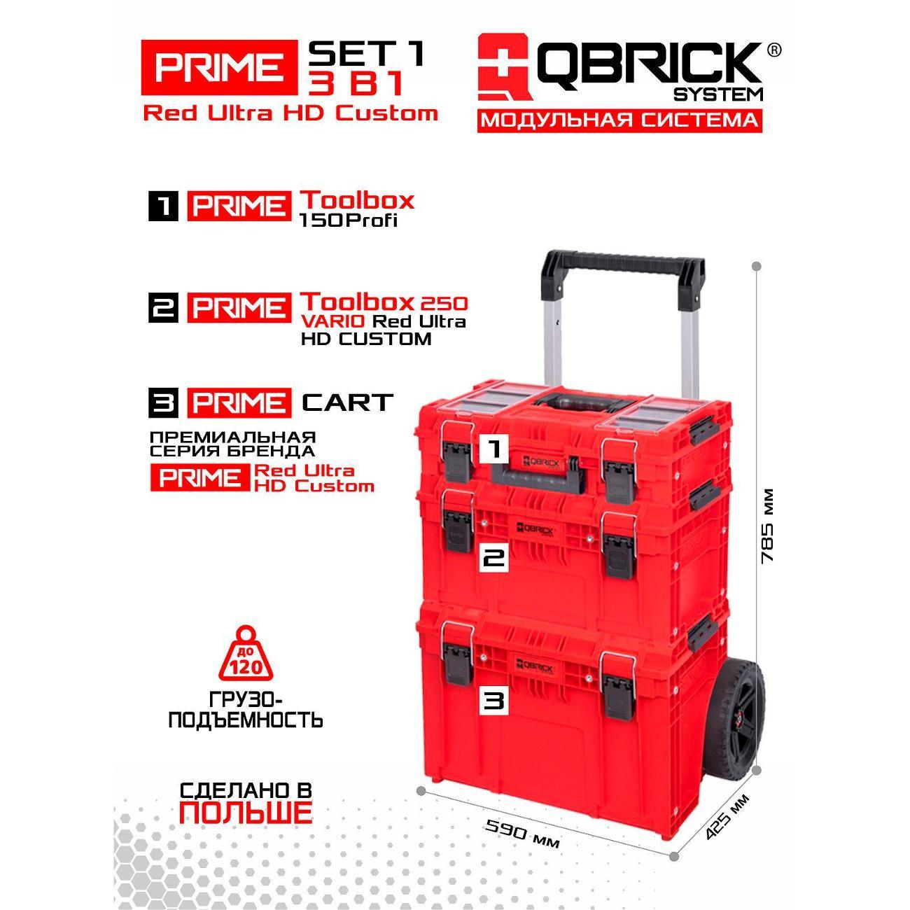 Ящик для хранения инструмента QBRICK SYSTEM PRIME SET 1 RED Ultra HD Custom