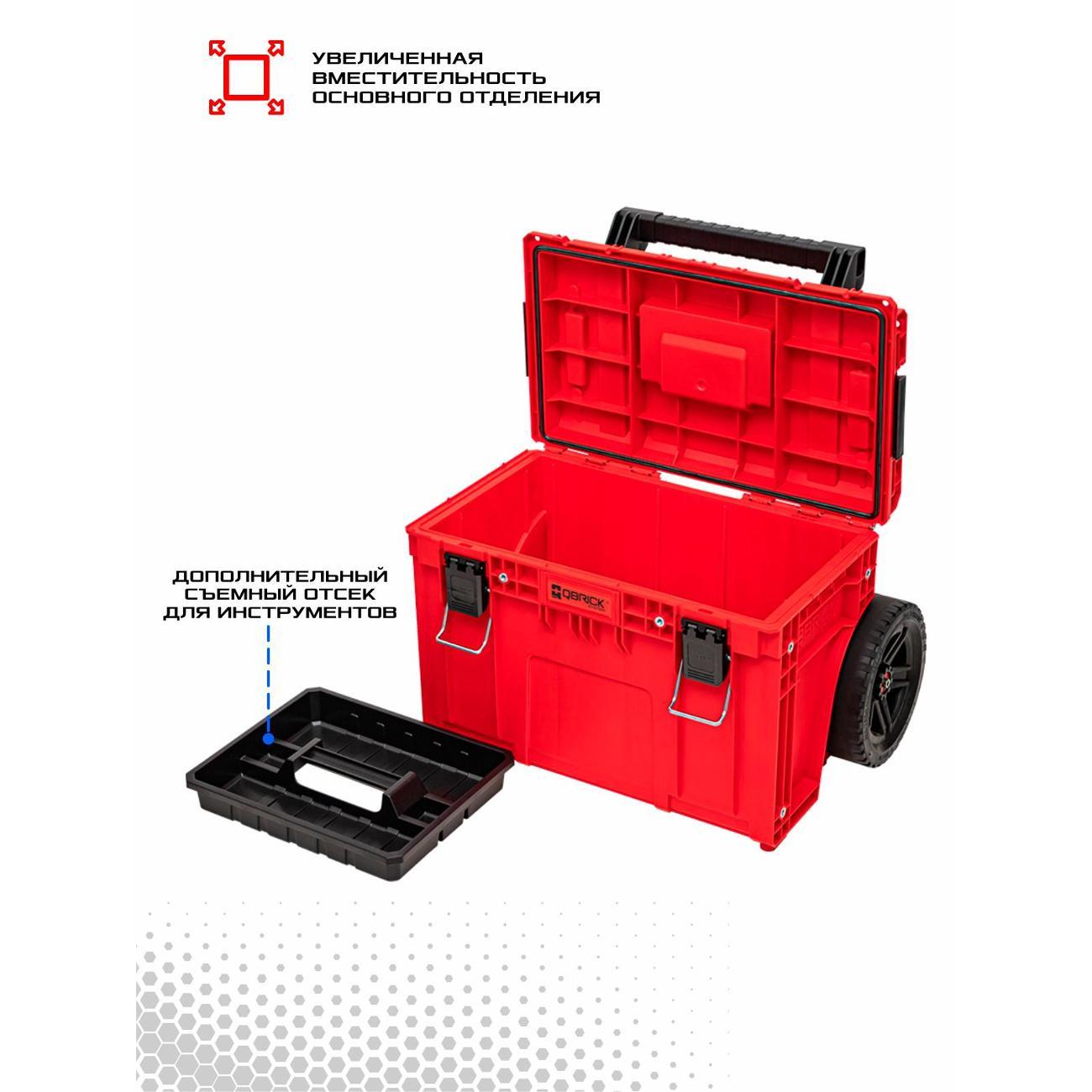 Ящик для хранения инструмента QBRICK SYSTEM PRIME SET 1 RED Ultra HD Custom