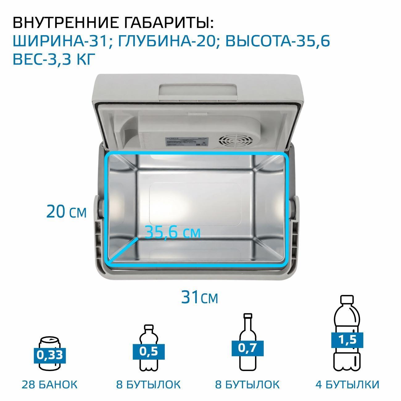 Автохолодильник Harper CBH-122 blue