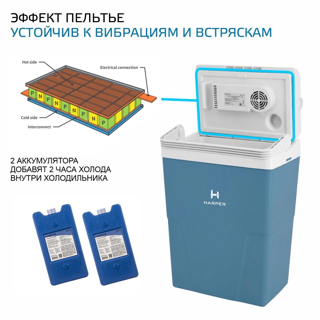 Автохолодильник Harper CBH-122 blue