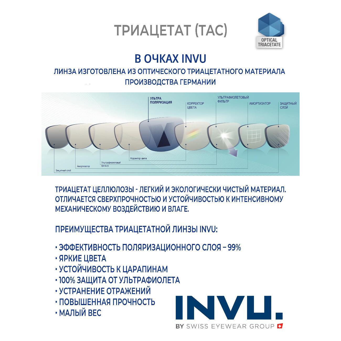 Солнцезащитные очки INVU IB22462D