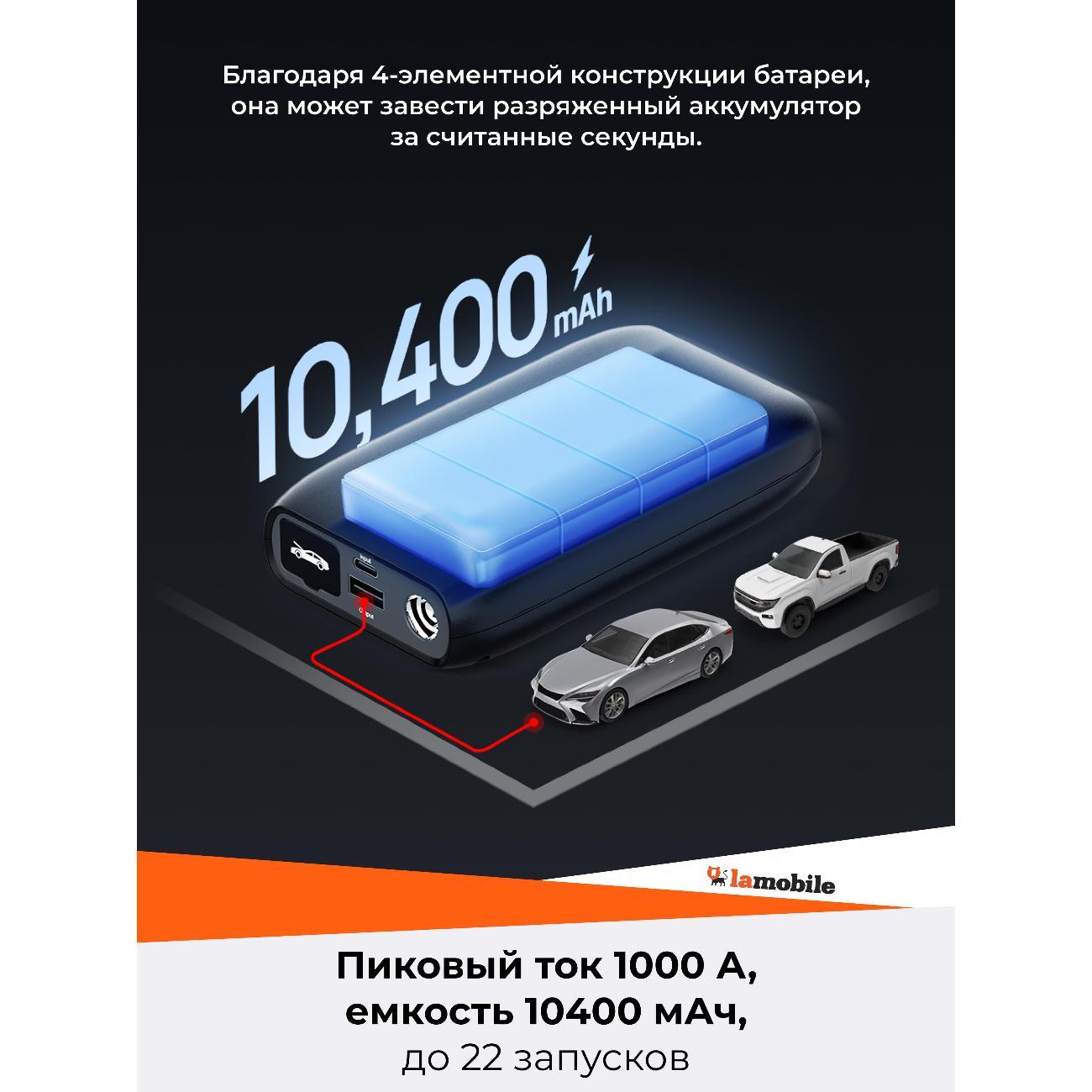 Пуско-зарядное устройство 70mai PS07 черное