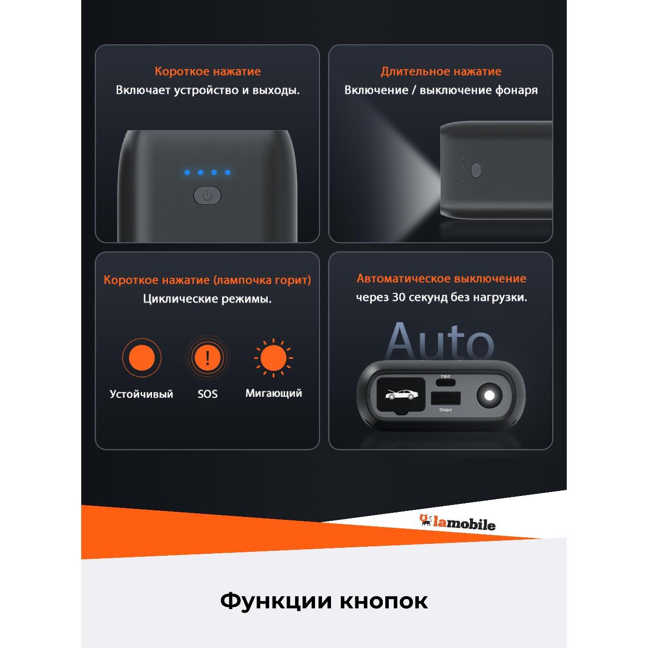 Пуско-зарядное устройство 70mai PS07 черное