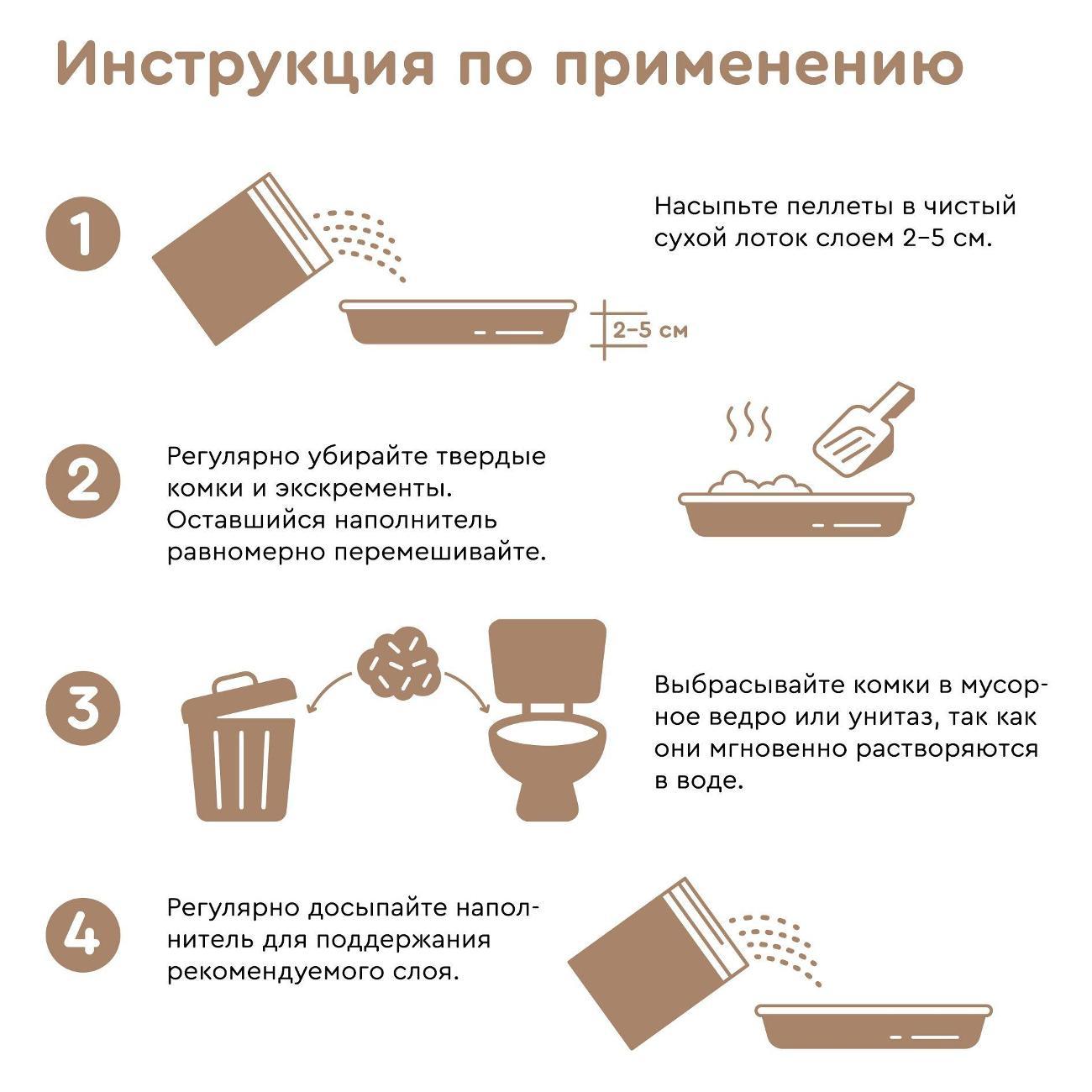 Наполнитель для лотков и клеток Organic Team комкующийся, растительный, тофу, без аромата, 20 кг, 50 л