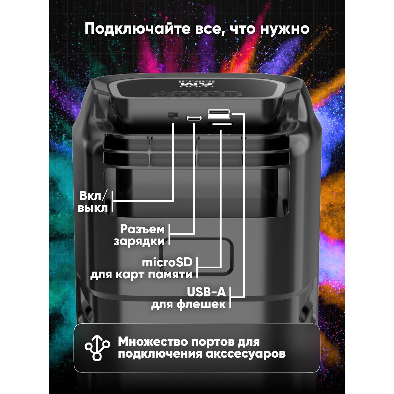 Музыкальная система MIDI Soundmax SM-PS4527