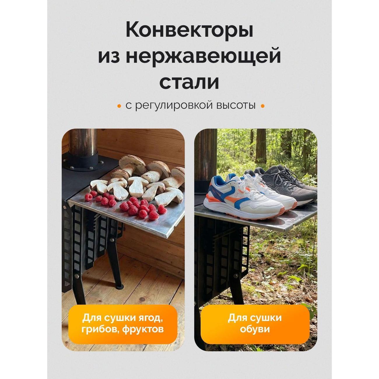 Печь Flamet буржуйка