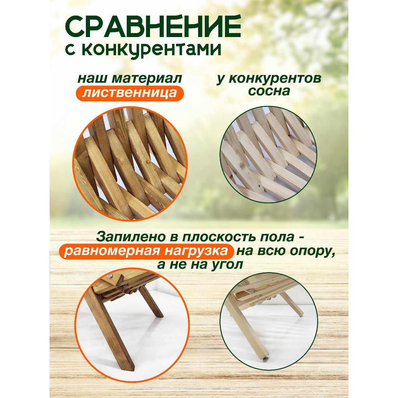 Кресло Flamet кресло