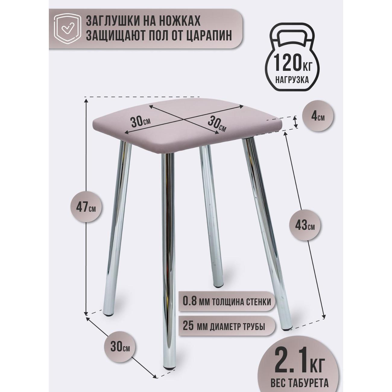 Табурет для кухни ЭОН 2 шт комплект