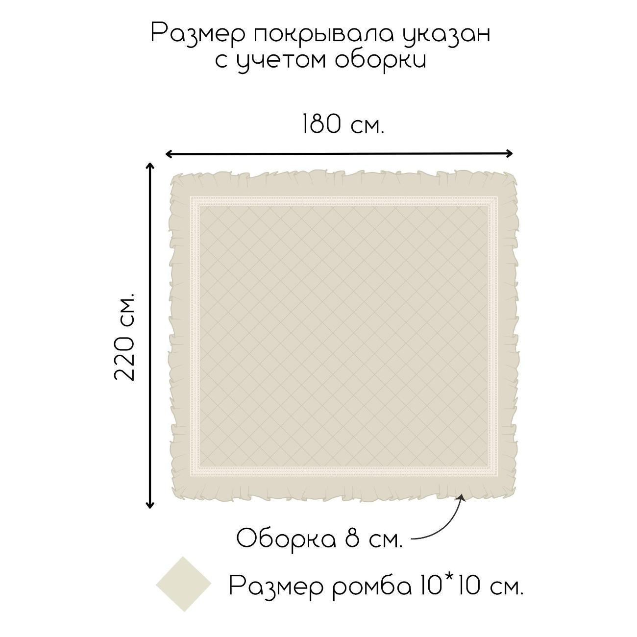 Покрывало Тактильно TBEZ-PK-180