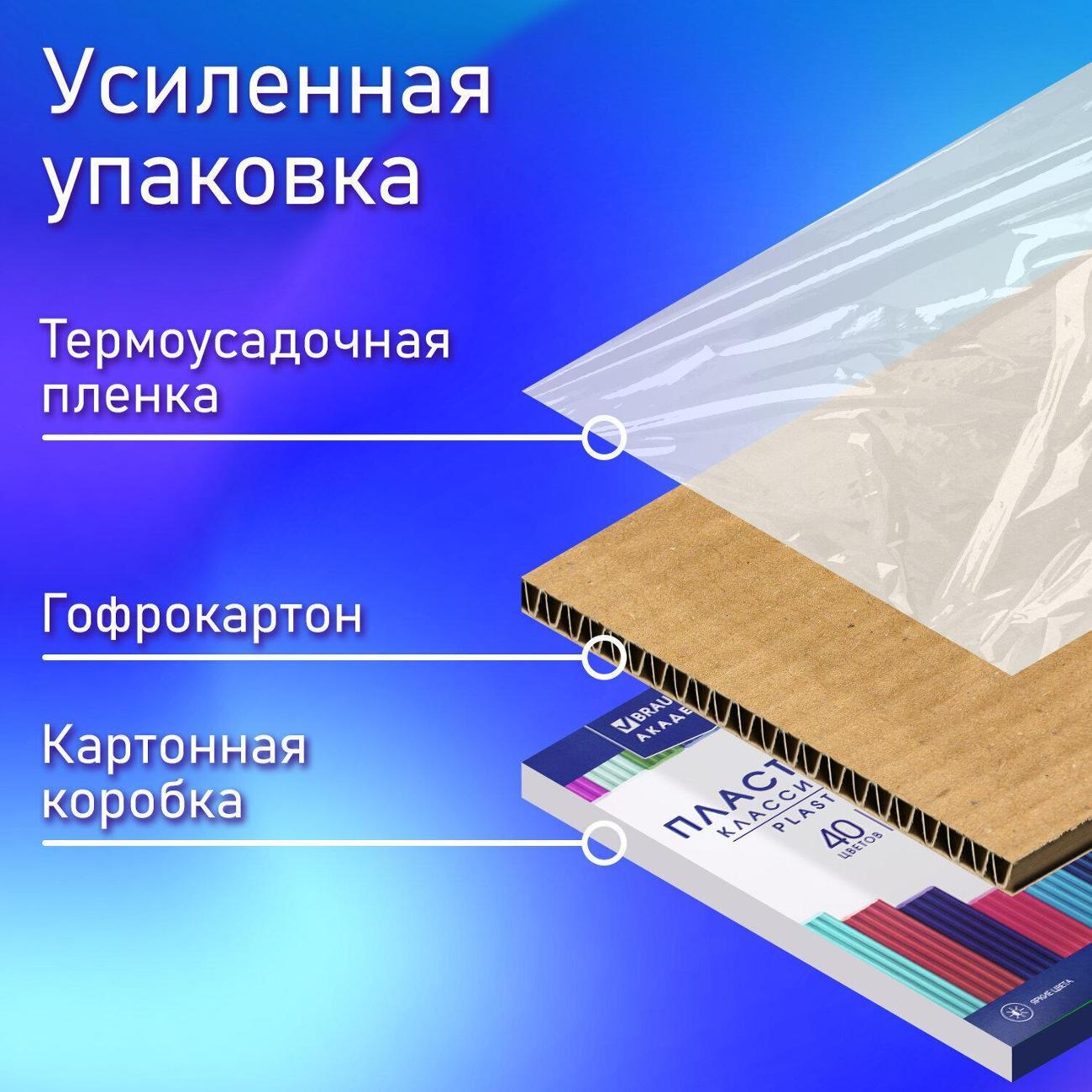 Пластилин Brauberg Пластилин BRG 36цв 720г стек+доска д/лепки А4