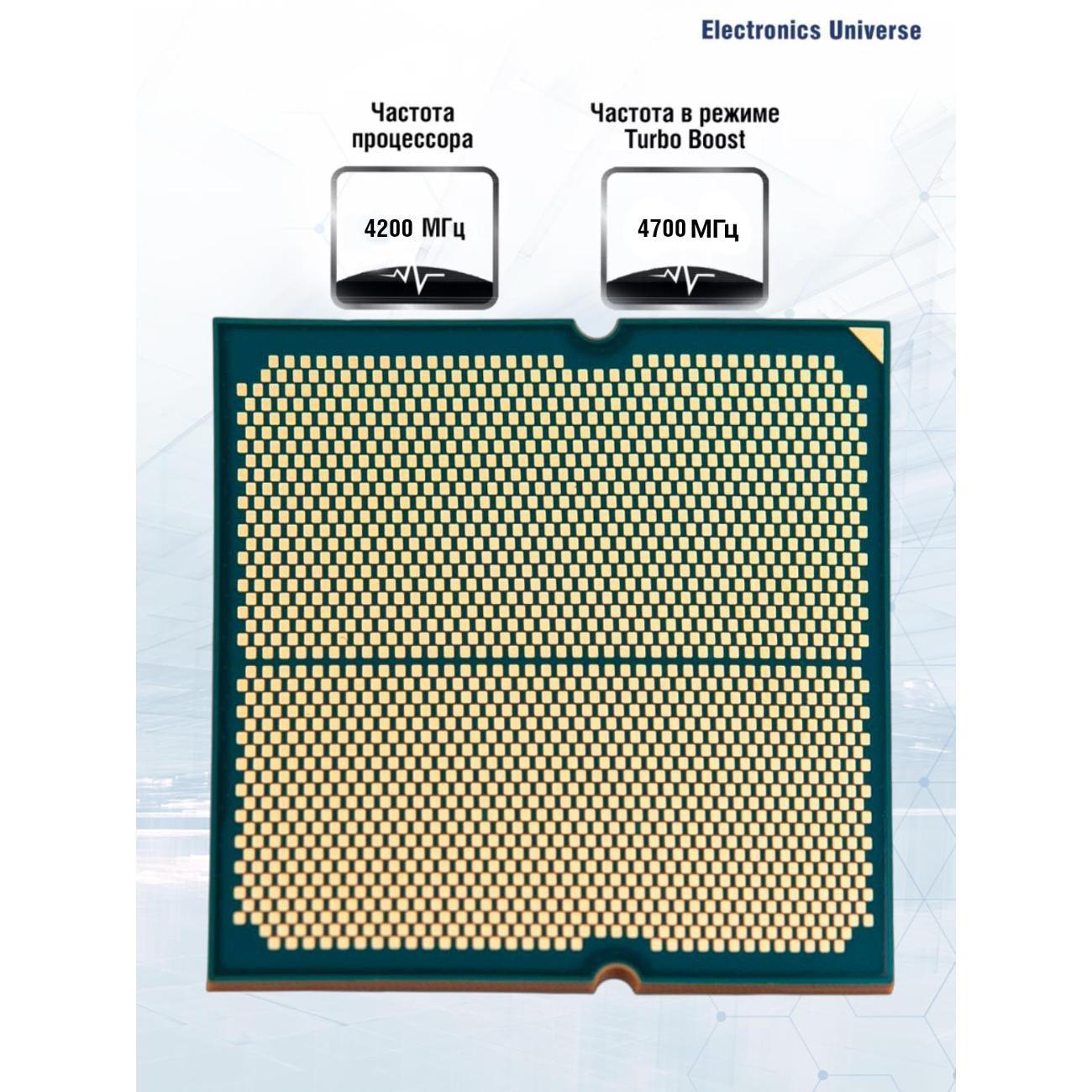 Процессор AMD AMD Ryzen 5 8400f