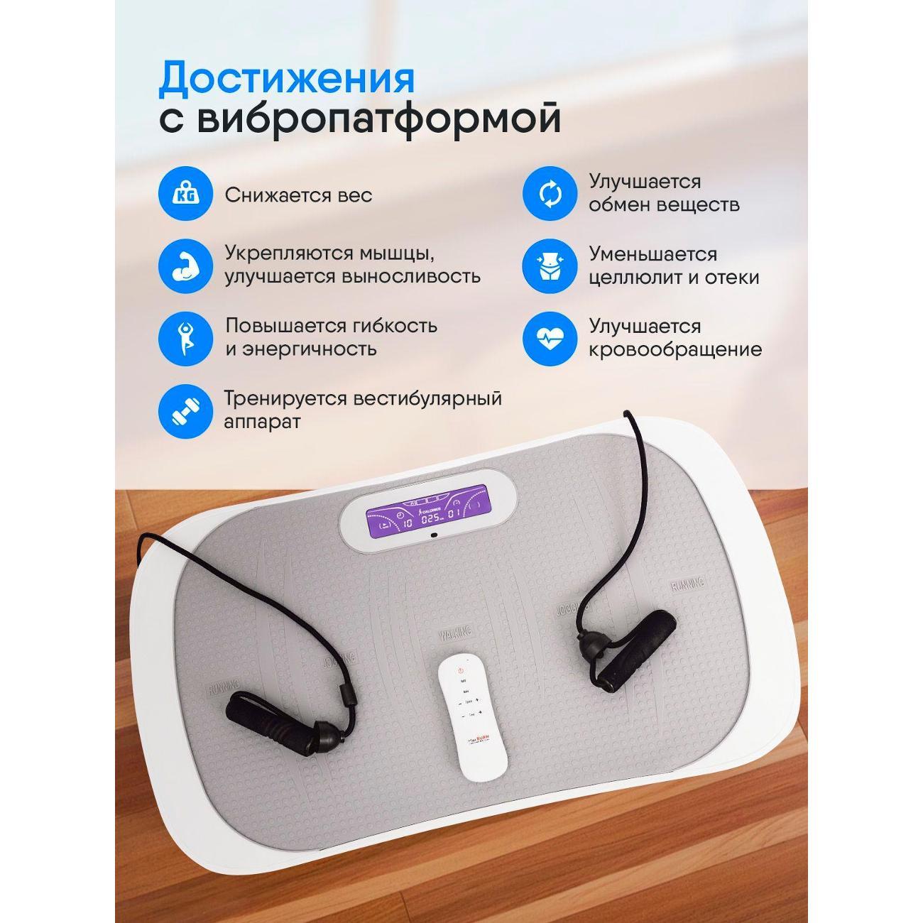 Велотренажер Ergonova Max Burn