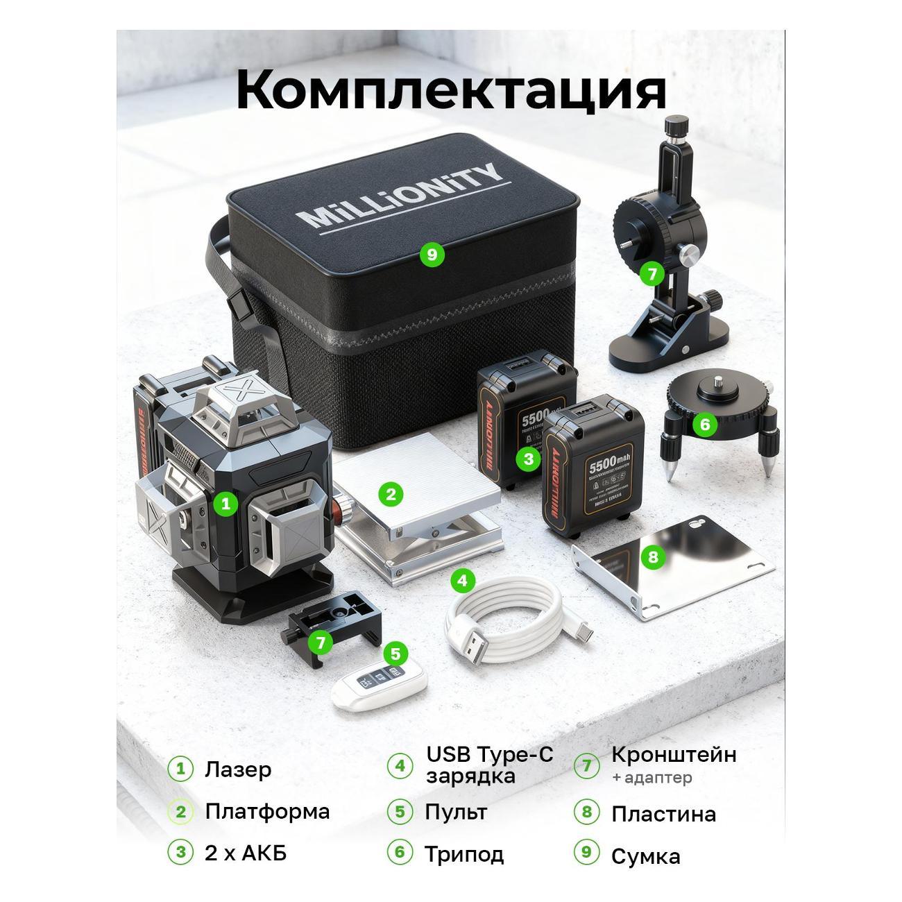 Нивелир Millionity MKE-Black.