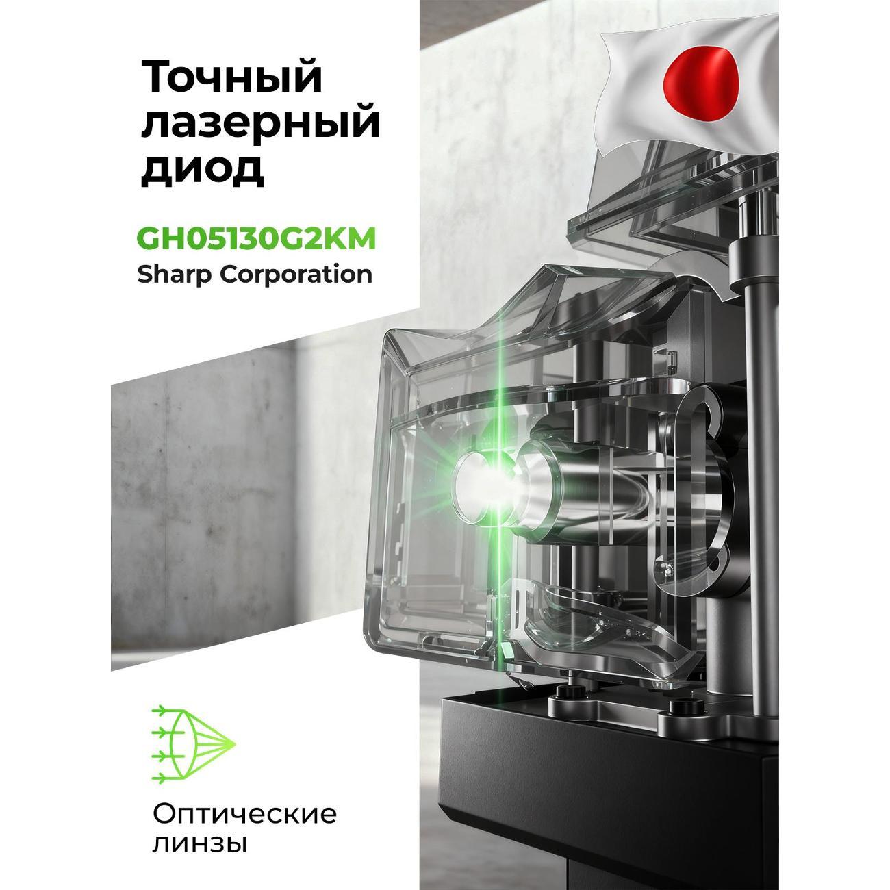 Нивелир Millionity MKE-Black.