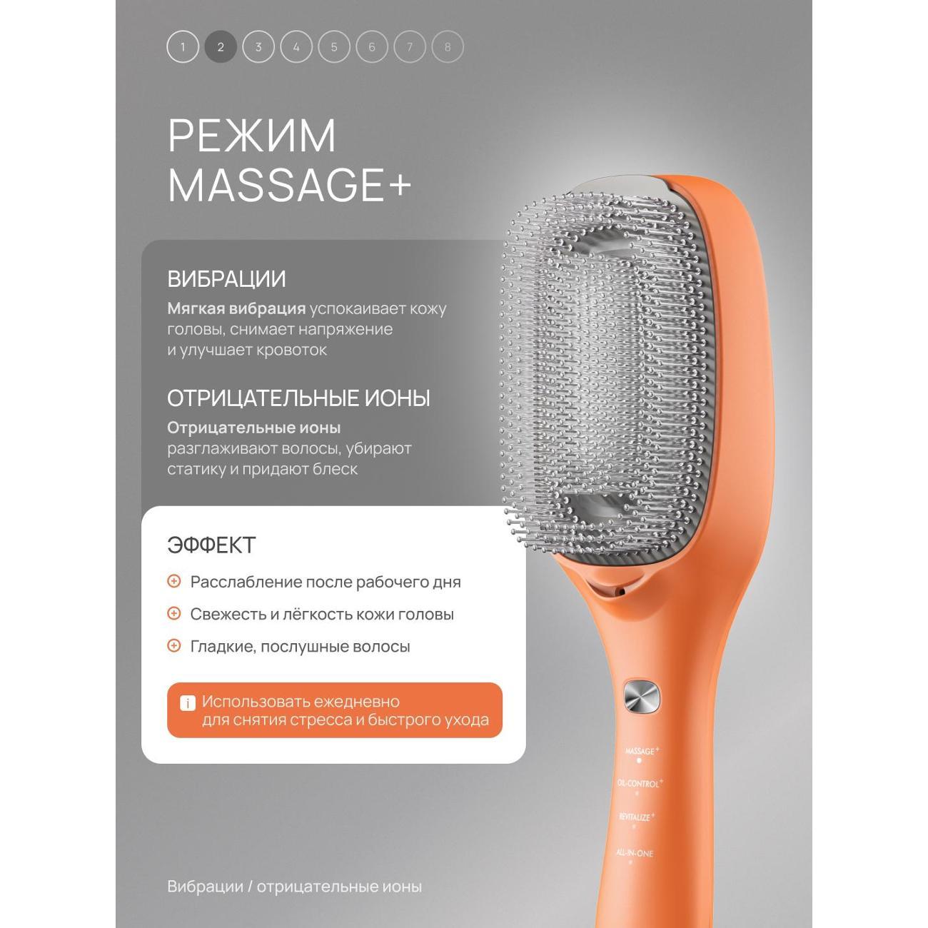 Расческа TOUCHBeauty Многофункциональная электрорасчёска VITA PRO для ухода за волосами